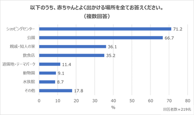 画像２