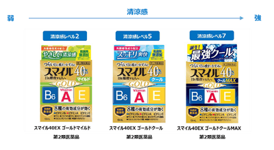 商品シリーズ画像