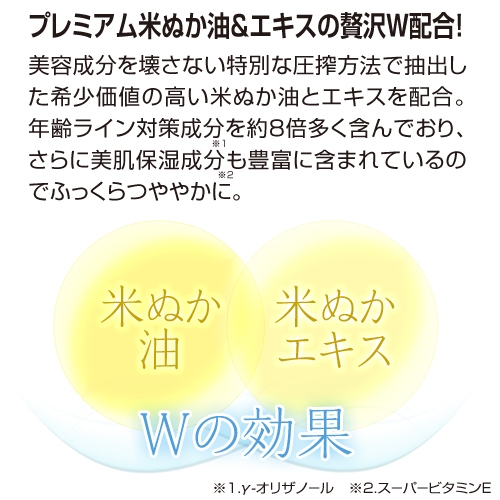 米ぬか＆米油のダブル配合