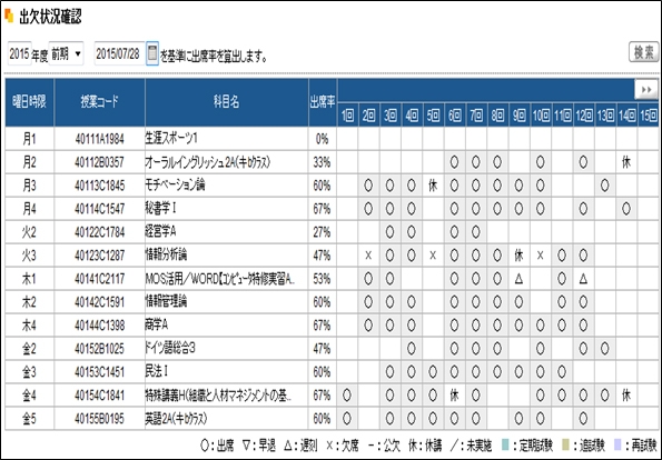 出欠状況確認画面