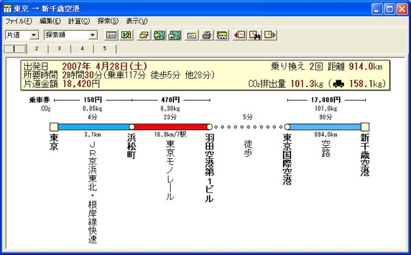 東京−新千歳空港間