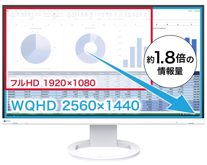 WQHD解像度