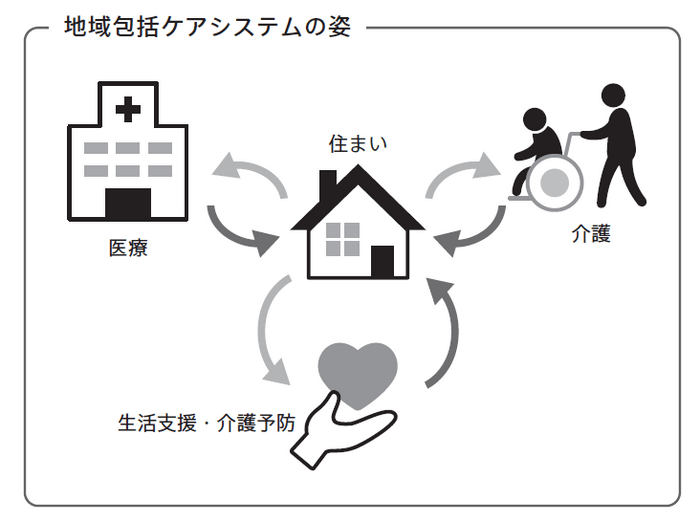 人は「お・か・げ・さ・ま」で生きる