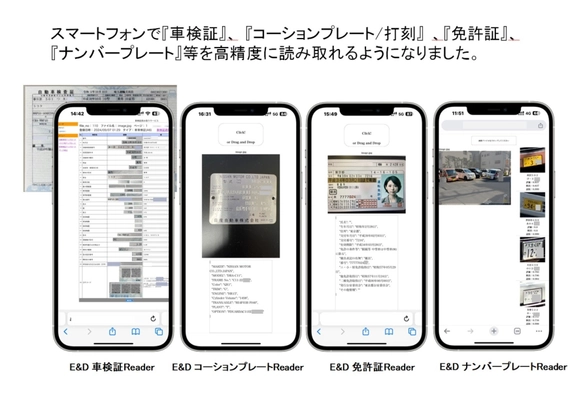 AI技術を駆使した『E&D Reader』シリーズを10/1に提供開始　 新車検証やナンバープレートを読み取り、自動車産業のDXを推進