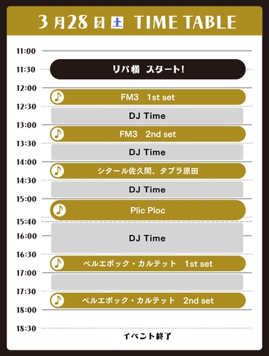 イベント当日のタイムテーブル