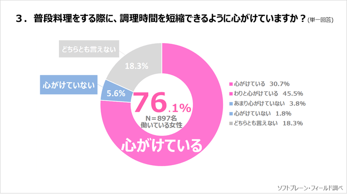 PR_サステナブル・ワークスタイル3_3