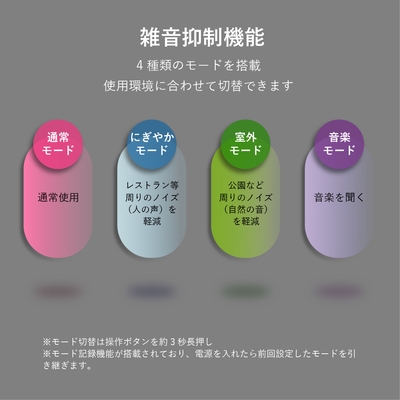 雑音抑制機能