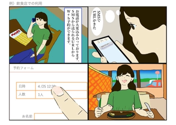 電話応答システムIVRによりSMS返信ができる新サービス 「電話番のカケテ」を6月8日提供開始