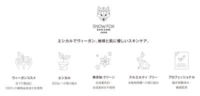 Snow Fox Skincare 5つのポリシー