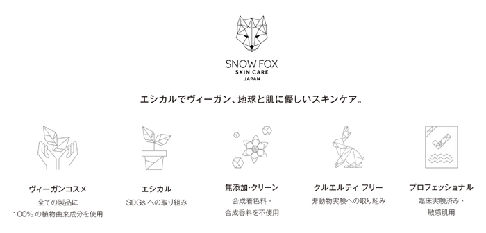 Snow Fox Skincare 5つのポリシー