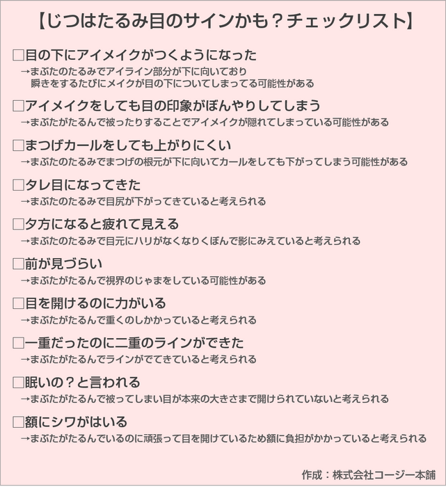 【じつはたるみ目のサインかも？チェックリスト】