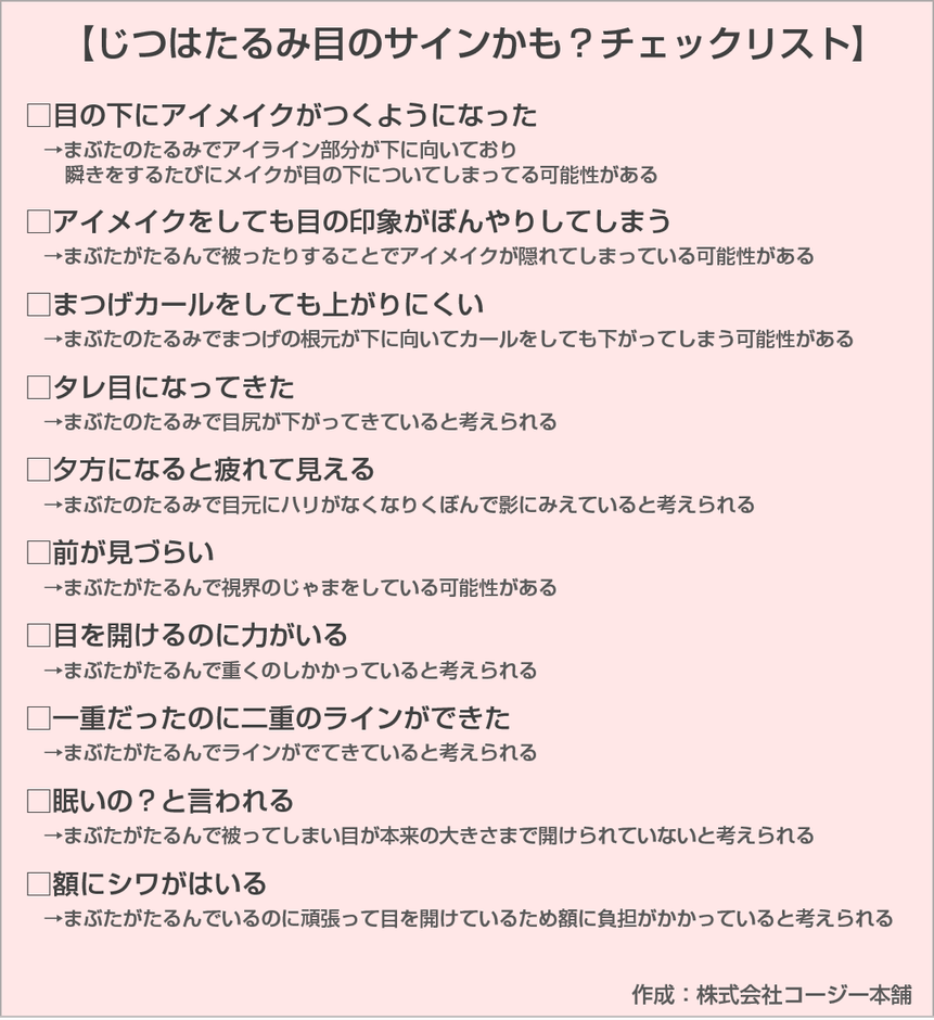 【じつはたるみ目のサインかも?チェックリスト】