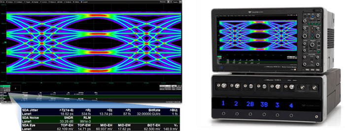 PCI Express 6.0 電気的テスト&検証サポート