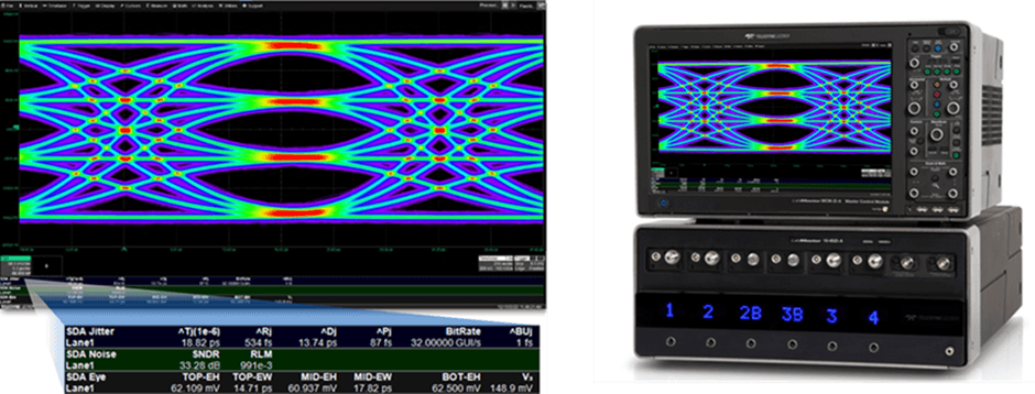 PCI Express 6.0 電気的テスト&検証サポート