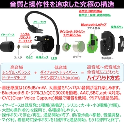 完全ワイヤレスイヤホン“KONG-X・KX-980TW PRO”　 大幅値引きセール＆マスクケースプレゼントを Amazon丸康商店にて開催