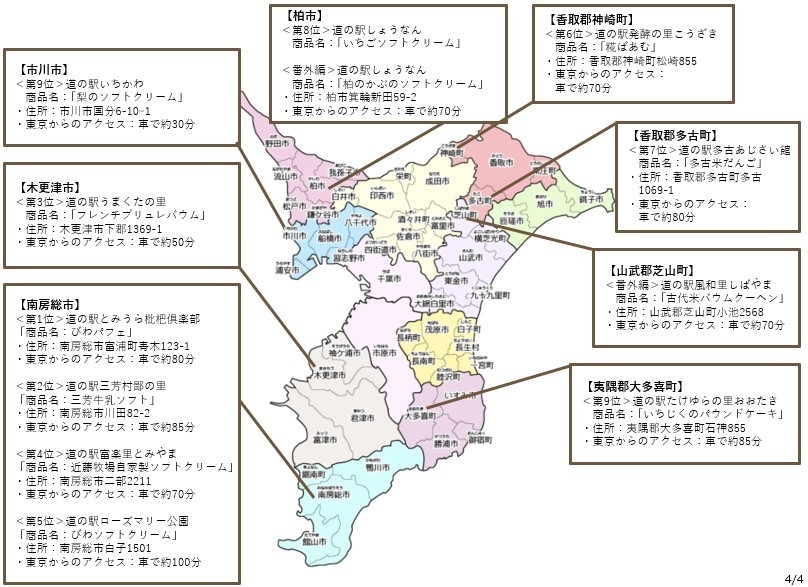 千葉県の絶品道の駅スイーツMAP