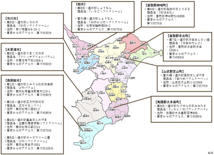 千葉県の絶品道の駅スイーツMAP