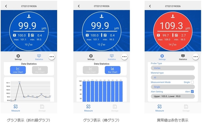 便利な機能も充実