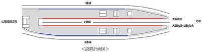 設置計画図