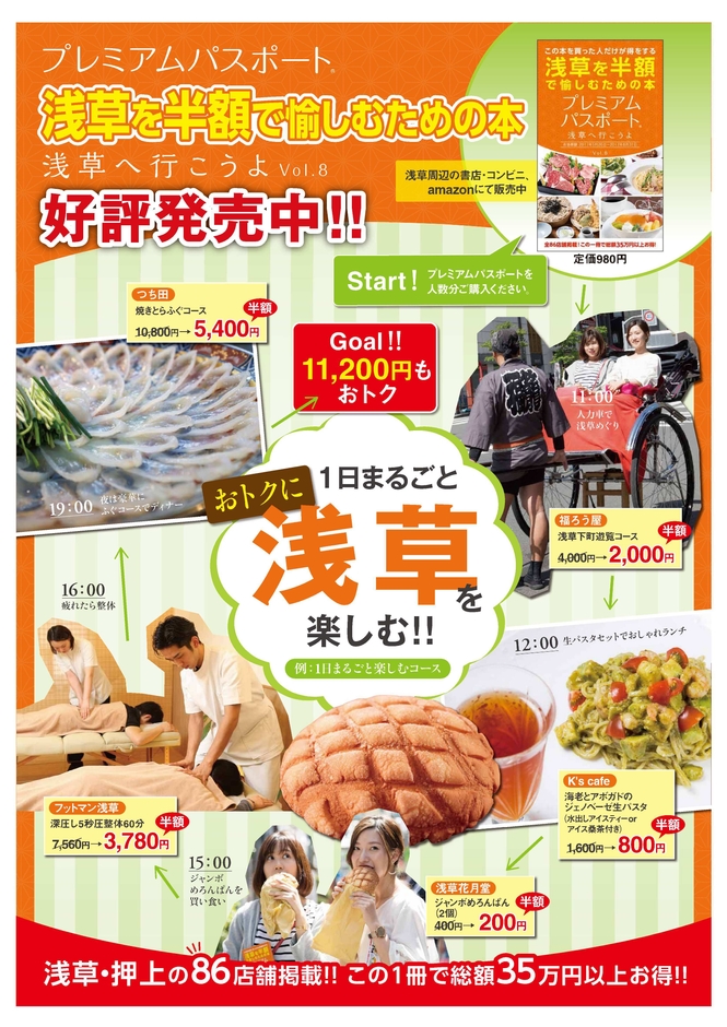 プレミアムパスポート楽しみ方