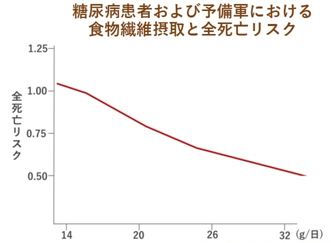 (PLos Mes., 17, 3, e1003053, 2020)