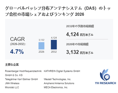 上記の図表/データは、YHResearchの最新レポート「グローバルパッシブ分布アンテナシステム(DAS)のトップ会社の市場シェアおよびランキング 2026」から引用されています。