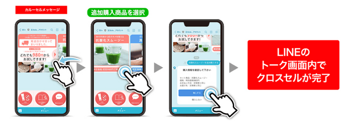 追加注文をLINEのトーク画面で受付