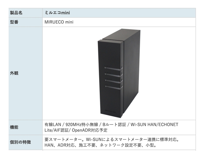 ミルエコmini概要