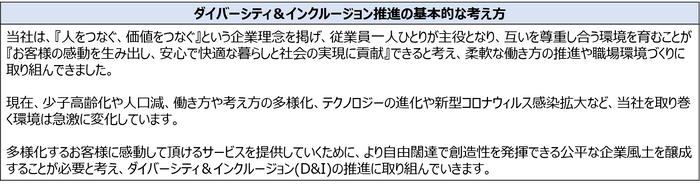 ダイバーシティ＆インクルージョン推進の基本的な考え方