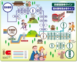 ４月１日（月）より、西本願寺と山科エリアから京都駅方面を結ぶ新たな路線 「西本願寺清水寺ライン」の運行を開始します。 ～山科急行バス（山急）が一般路線バス「京都醍醐寺ライン」に変わります～