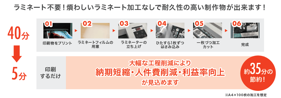 大幅な工程削減を実現します
