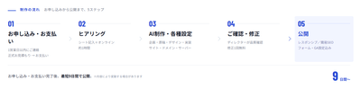 9 DAYS_フロー図
