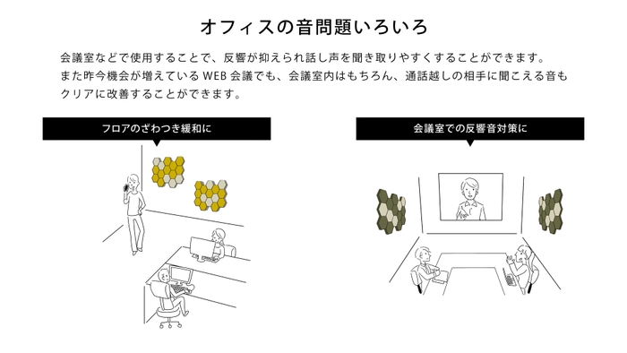 オフィスの音問題いろいろ