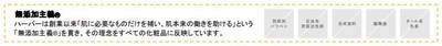 無添加主義(R)とは