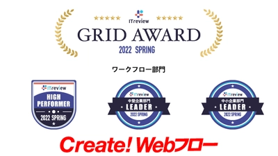 Create!Webフローが「ITreview Grid Award 2022 Spring」 ワークフローの総合部門で7期連続「High Performer」、 企業規模別の2部門で「Leader」を受賞