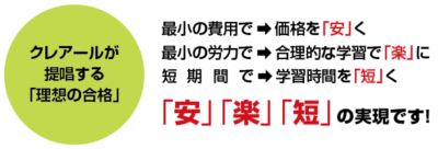 クレアールが提唱する理想の合格