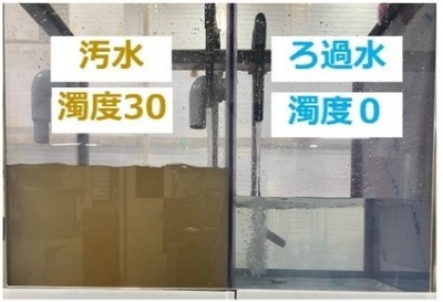 ろ過前とろ過後