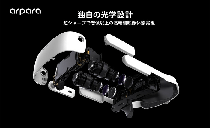 arpara独自の光学設計