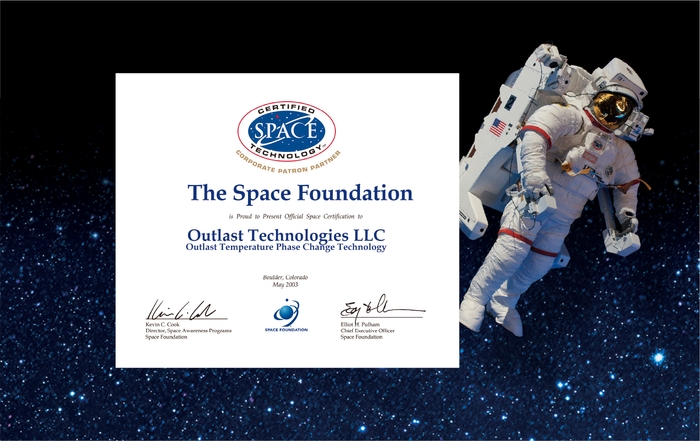 アウトラストのマイクロカプセルコーティング