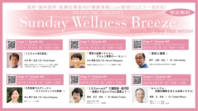 Selista Inc. Presents. 『Sunday Wellness Breeze』Season 28 New Year version　 第12回ミネラル・有害金属セミナー Special Edition　 全6 Stage 2025年1月19日(日)～3月9日(日)の日曜日の朝に開催