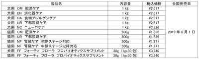 価格表