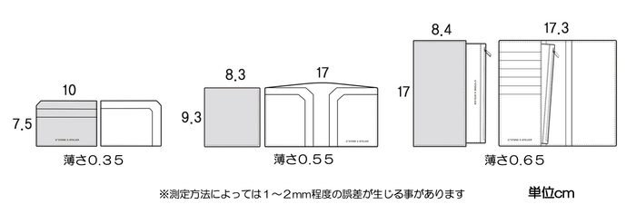 お財布のサイズ画像