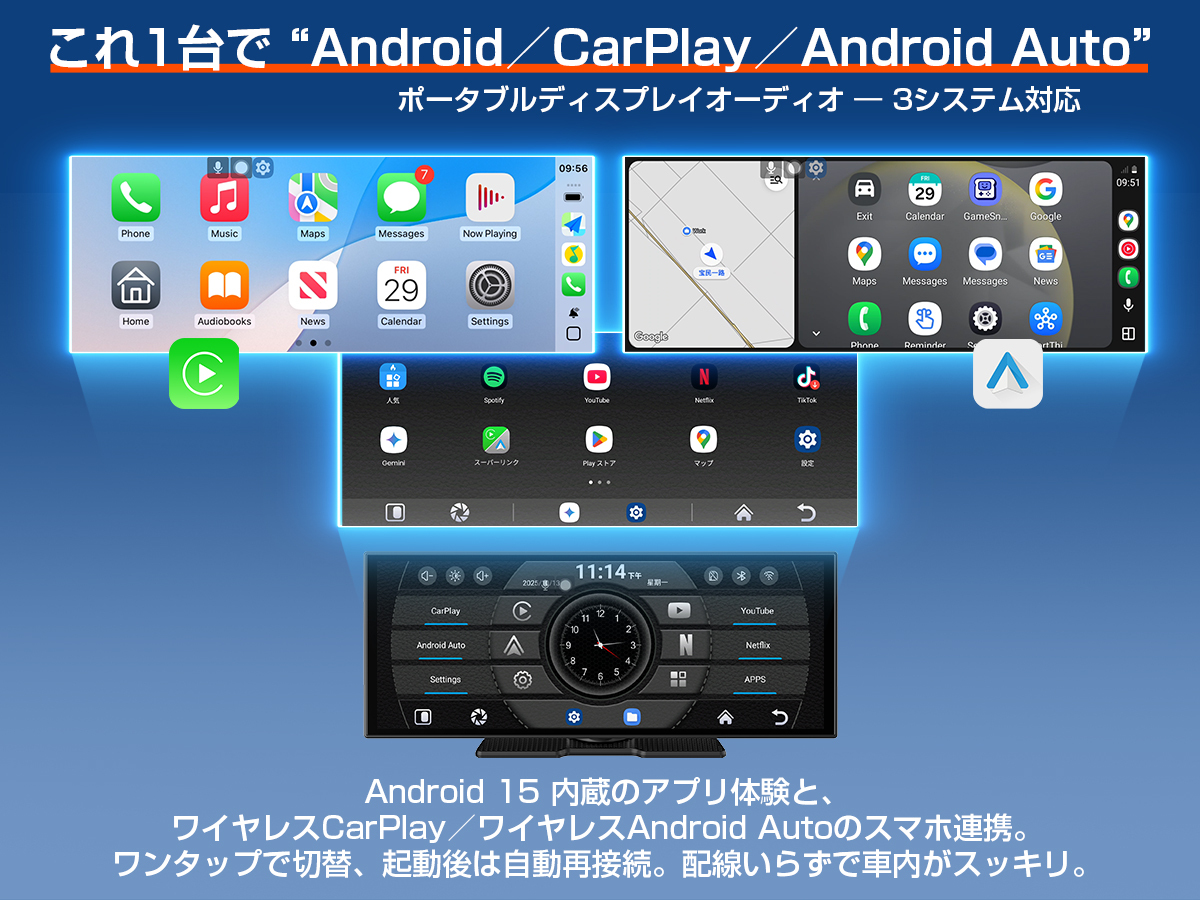 有線CarPlay/Android Auto