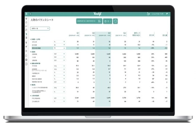 『データドリブン人的資本経営実践コンサルティング』を 提供開始　 ～人的資本可視化・分析BIツールを展開する パナリット株式会社と業務提携～