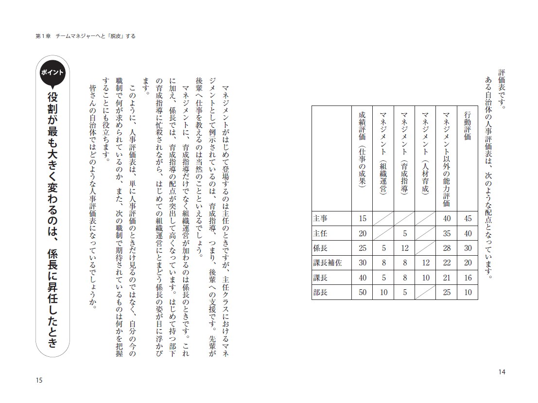 公務員はチーム力 職員の力を1 引き出す新任マネジャーの教科書 Newscast