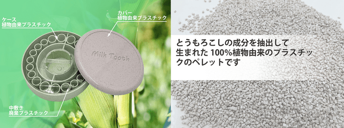 環境にやさしい素材