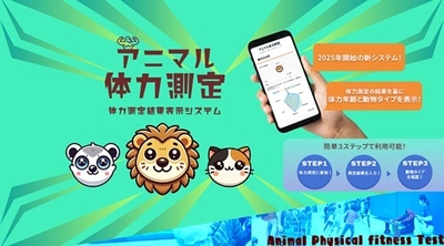 ―50種類の動物キャラで体力診断―　 コミュニケーション促進と健康習慣作りの新体力測定システム 『アニマル体力測定』提供開始