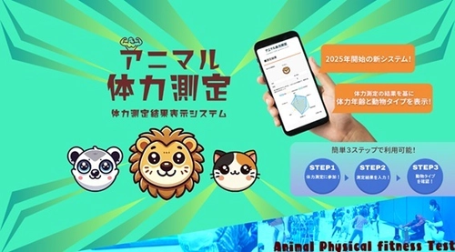 ―50種類の動物キャラで体力診断―　 コミュニケーション促進と健康習慣作りの新体力測定システム 『アニマル体力測定』提供開始
