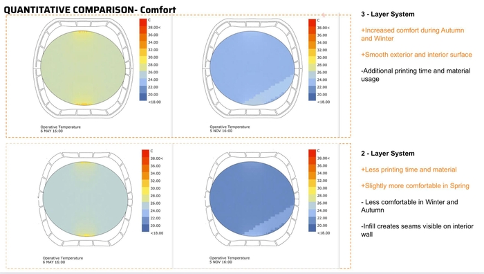 ヨーロッパ基準の断熱