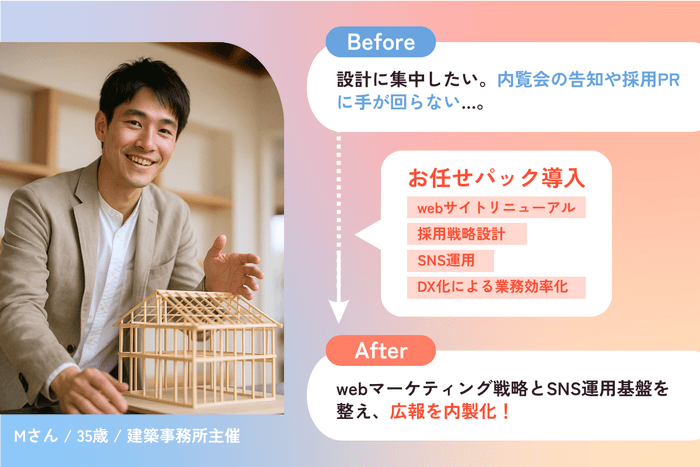 広報代行だけではなく、社内の内製化までサポート